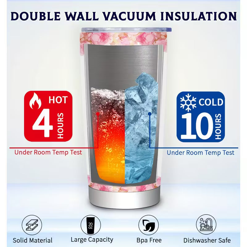 Faith Floral Tumbler – 20oz