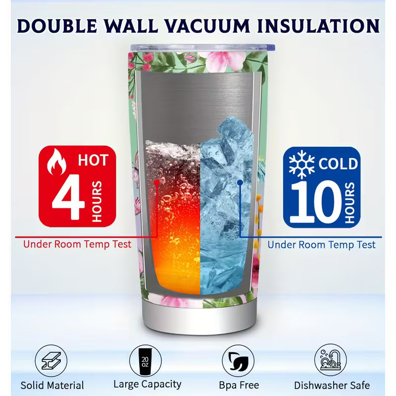 Faith Love Hope Floral 20 0zTumbler